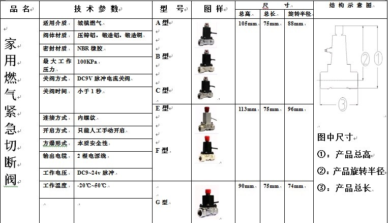 讯特波白色免透明盖式